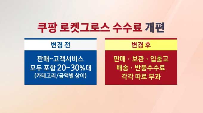 제트배송 수수료 개편